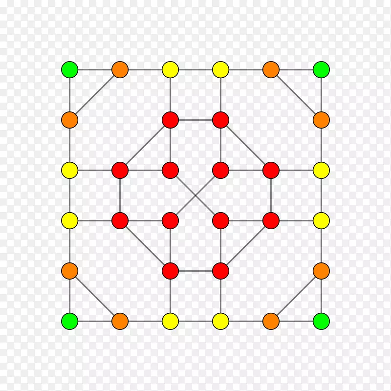 钾钠符号点图-多尔曼d3