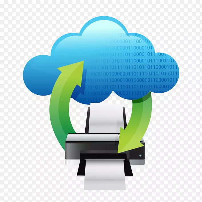 云计算google云打印机云存储远程备份服务-检查打印