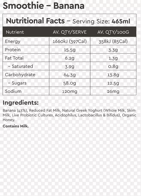 艾达美营养事实标签食品豆类-班纳沙克