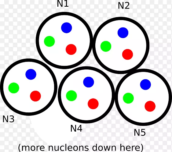 圆点计算机图标剪辑艺术.量子物理学