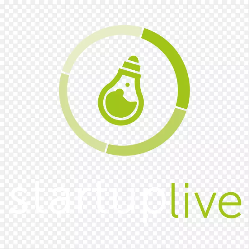 创业公司新创企业LiveGmbH业务管理创新-业务