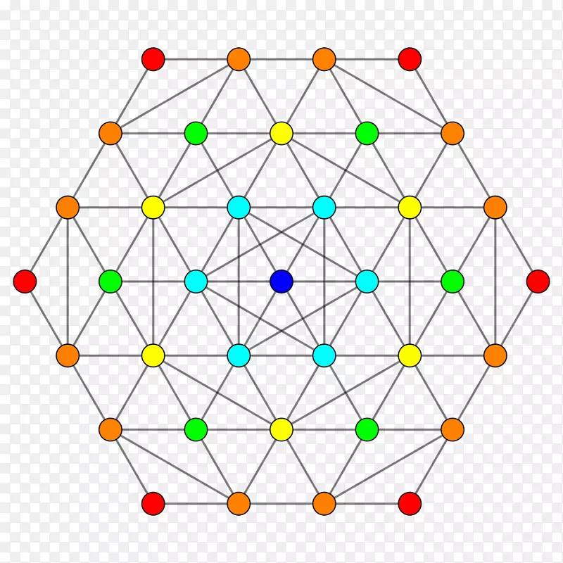 半超立方体多面体5-半立方体5立方体科克塞特群-T57
