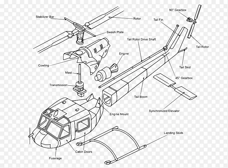 无线电控制直升机飞机固定翼飞机原理图.直升机
