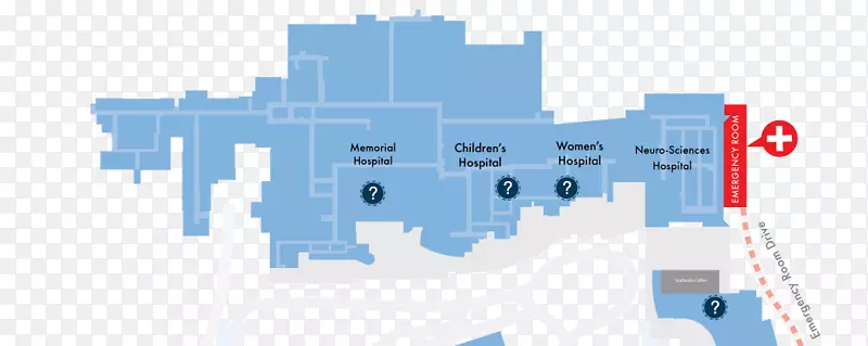 UNC医学院保健医院诊所-重症监护室