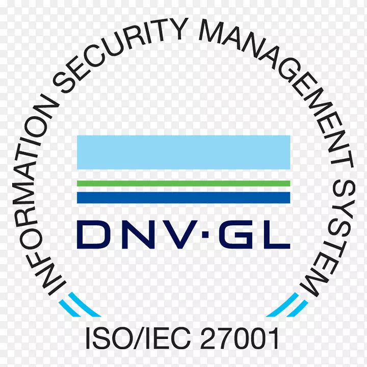 DNV gl iso 9000认证企业质量管理-业务