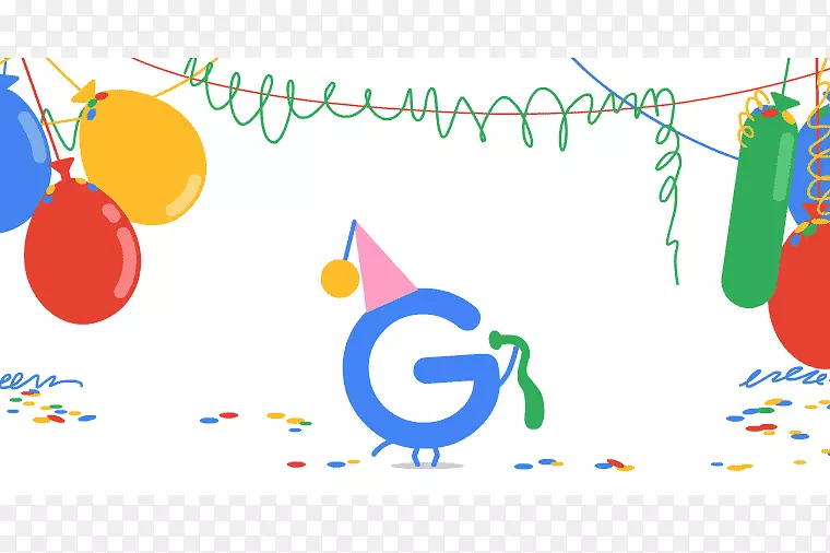 祝你生日快乐谷歌涂鸦谷歌搜索-生日