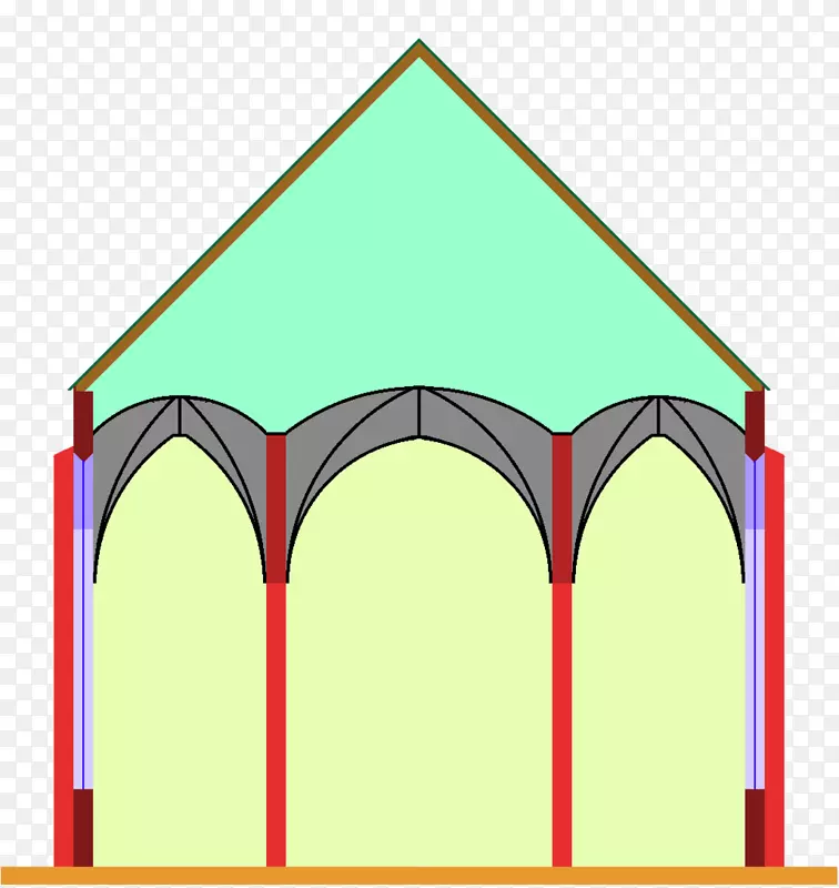 圣托马斯教堂，斯特拉斯堡礼堂，纳维大教堂-教堂