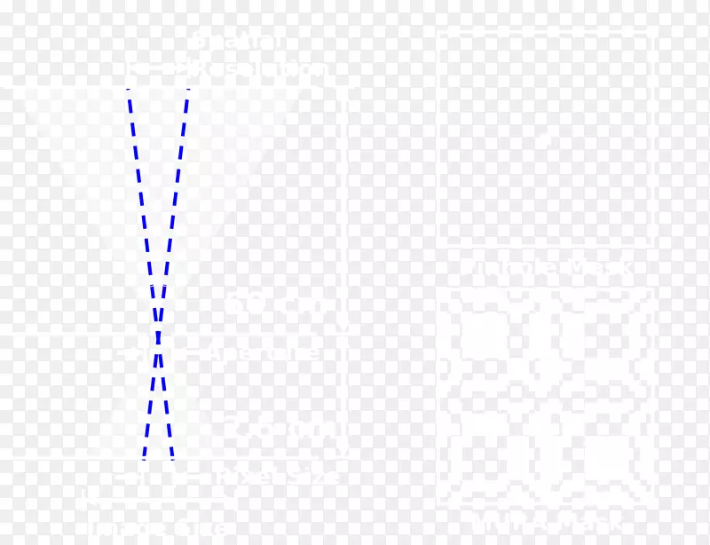 线角字形线