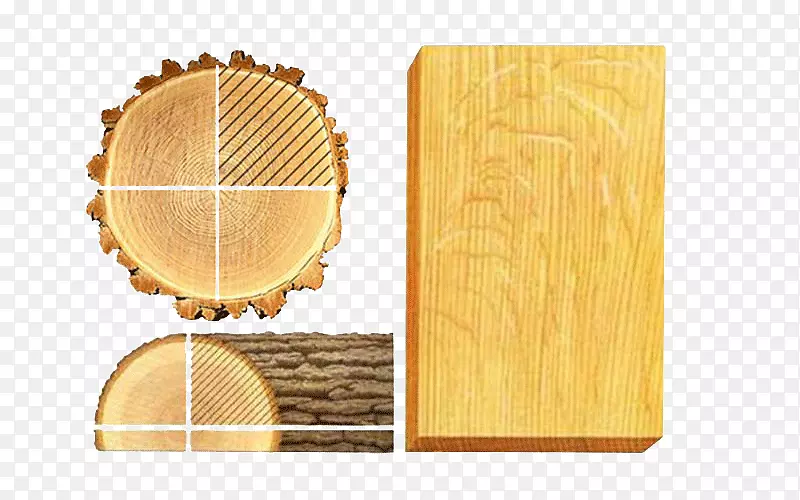 木材/米/083 vt木材-木材