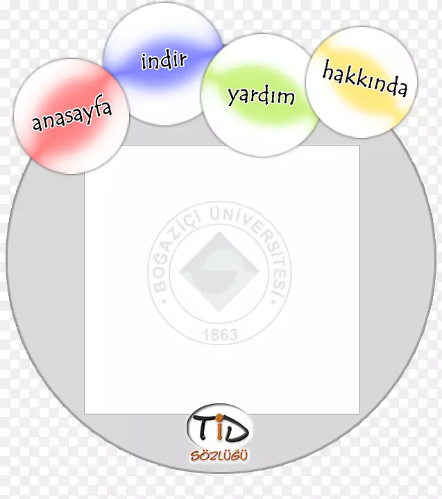 土耳其手语词典土耳其语协会