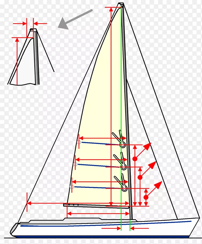 主帆跨距吊臂鹅颈帆