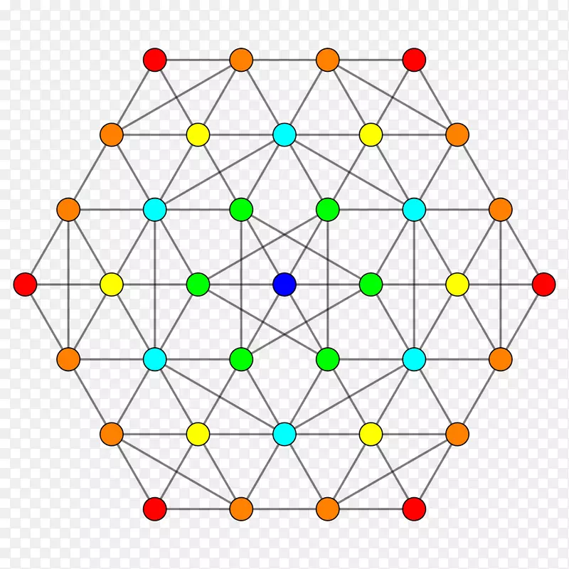 半超立方体多面体5-半直角5立方体科克塞特群-b3