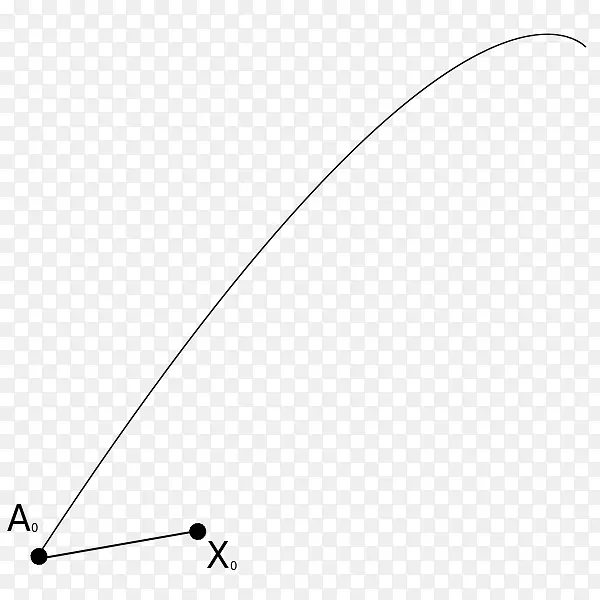 Schild阶梯平行运输微分几何广义相对论曲线-创造性阶梯