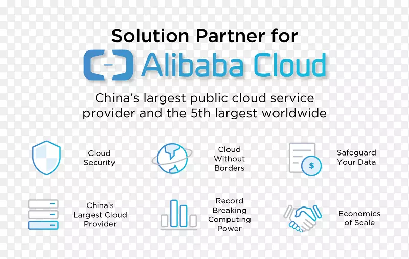 计算机组织标志-计算机