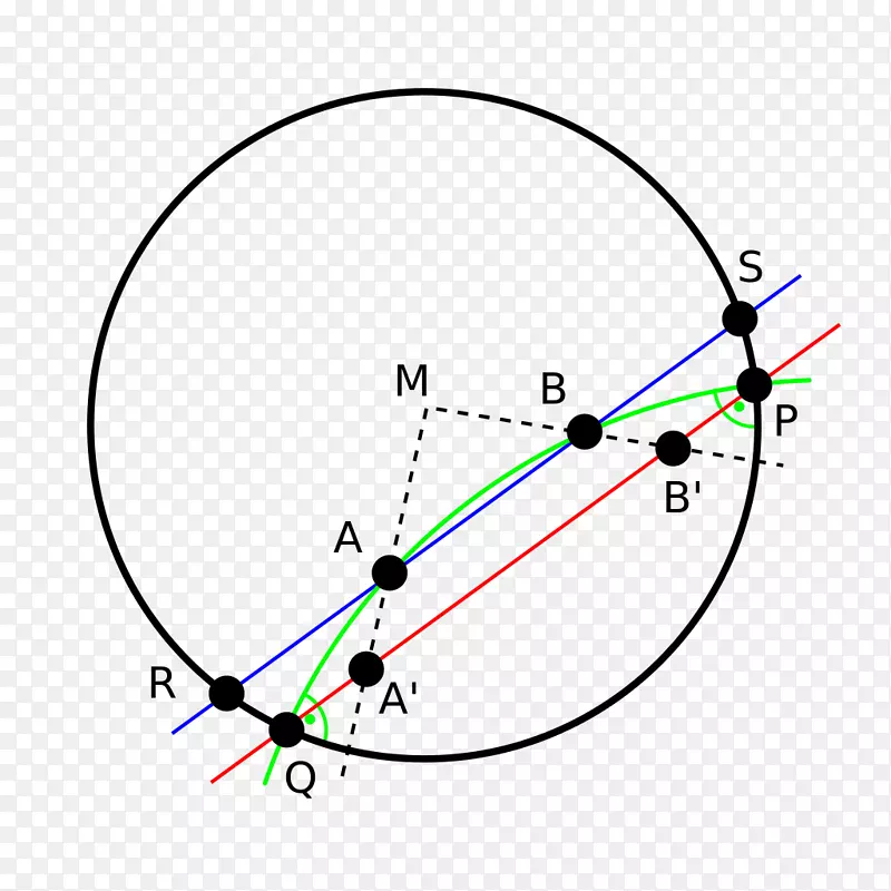 玻尔模型锆钌电子壳钪动力学几何