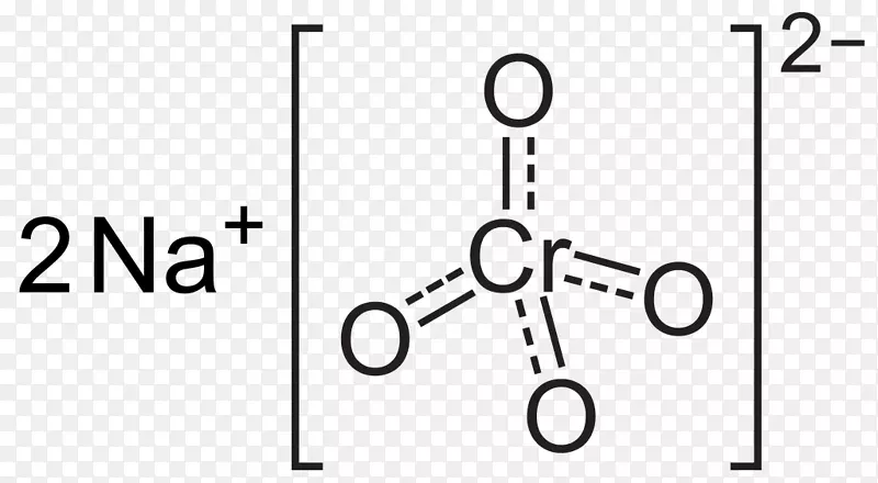 铬酸钠和重铬酸钠硫代硫酸钠铬酸钠