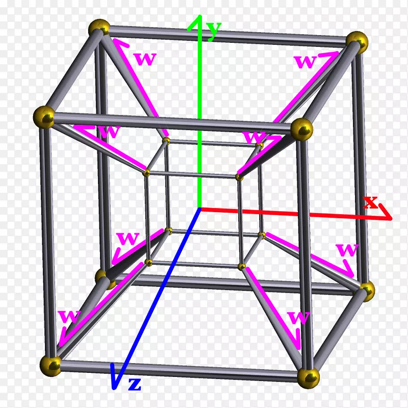 时间的折痕-四维空间几何超立方体数学