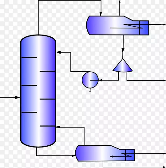 蒸馏分馏塔再沸器冷凝器夹艺术反应水上运动公司