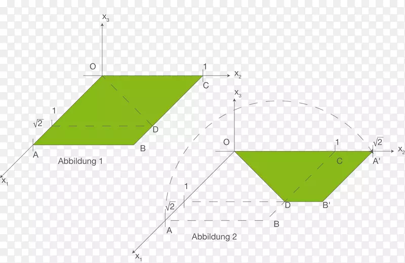 三角形点绿色三角形