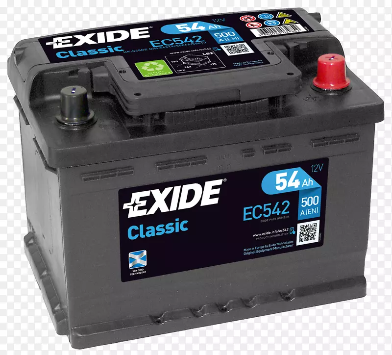 汽车奖金24 Exide技术S.A.可充电电池技术标准电容汽车电池