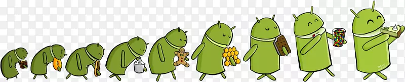 android版本历史移动操作系统