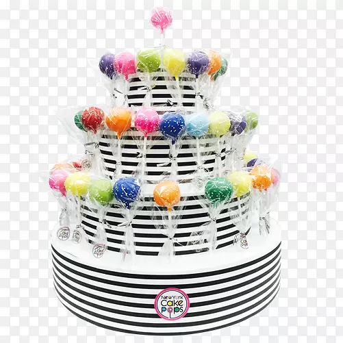 生日蛋糕流行蛋糕装饰蛋糕