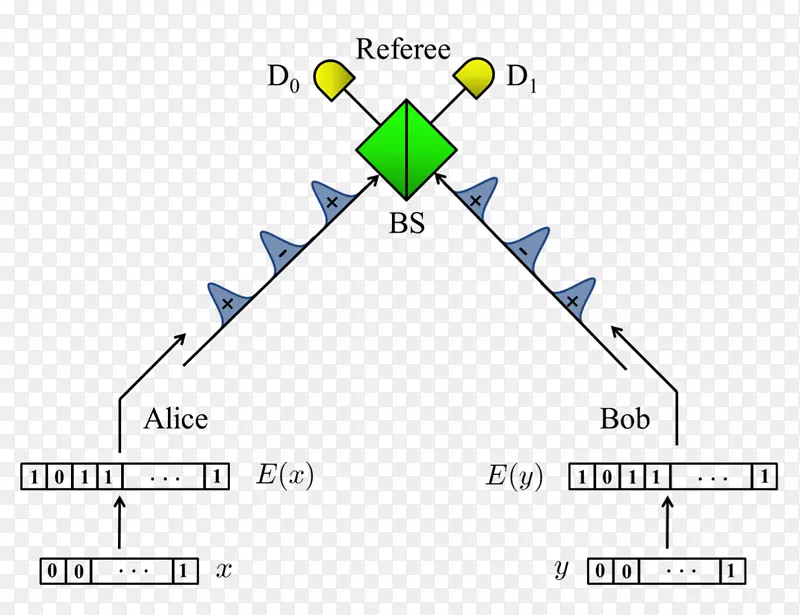 三角区域管理知识-三角形