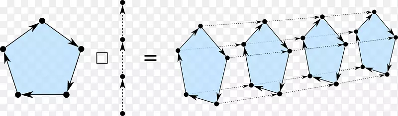 线点角字体线