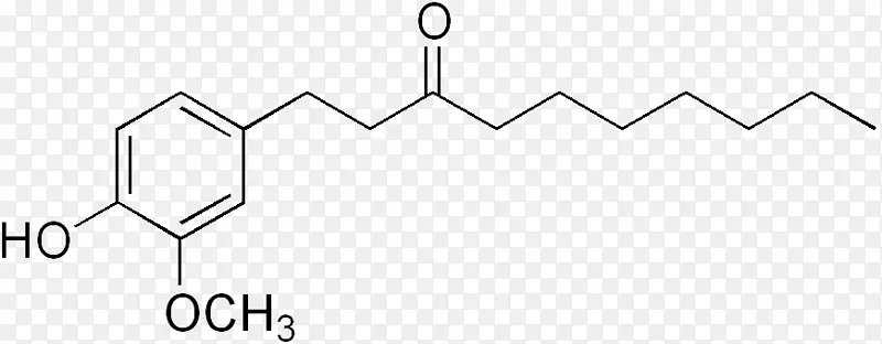 Shogaol gingerol zingerone Paradol-Self Talk