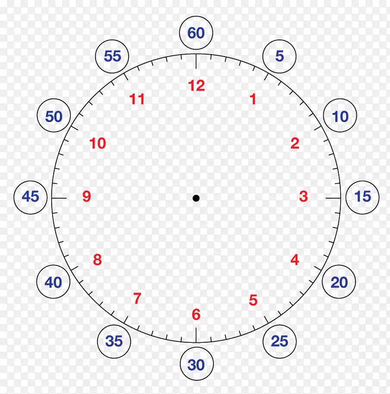 圆点角-数学教师