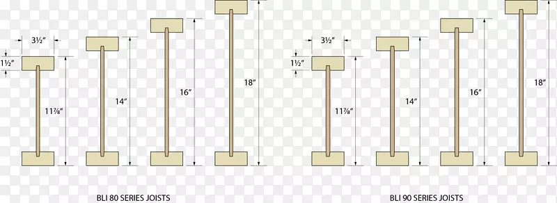 线角字形线