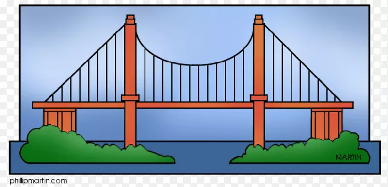 金门桥桁架桥夹艺术桥