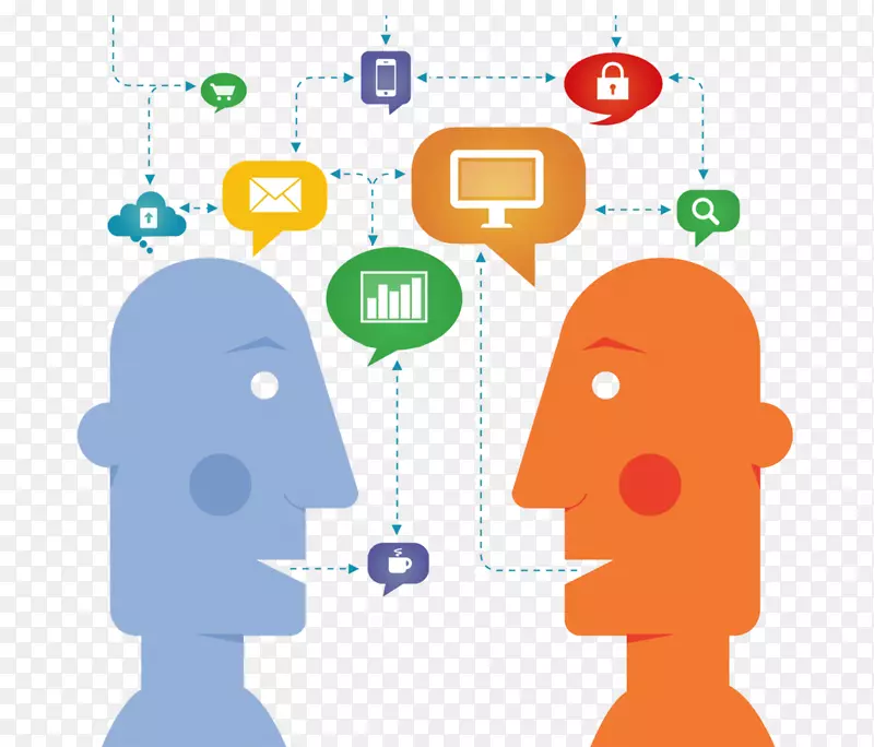 客户沟通管理社交媒体商务沟通团体沟通