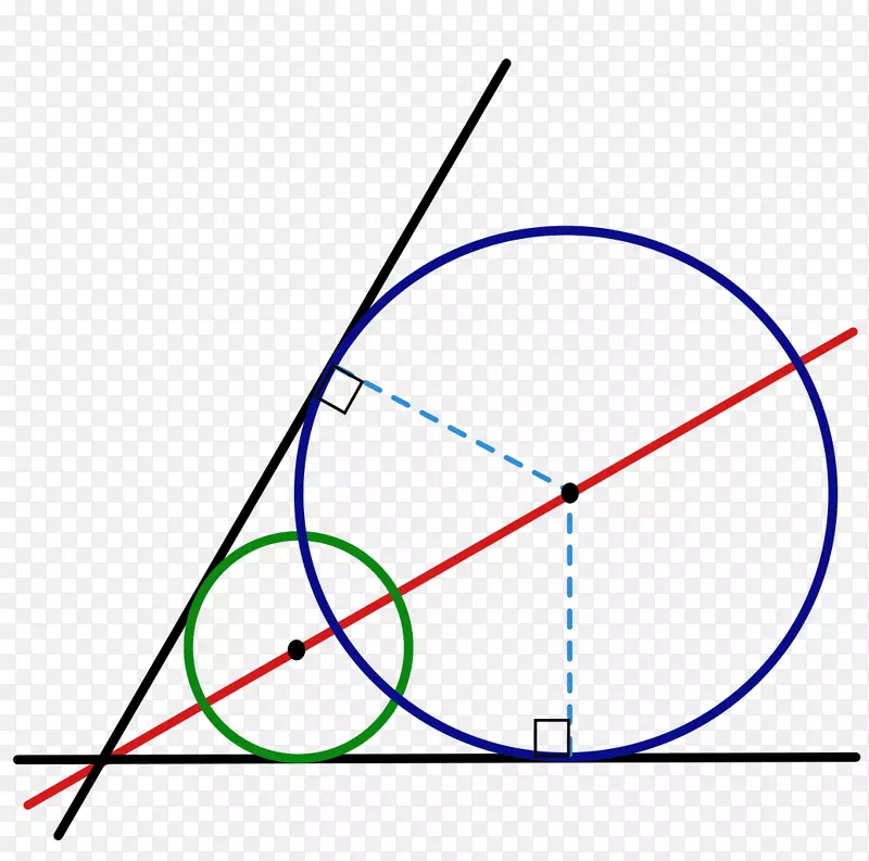 三角形圆aı或切线角