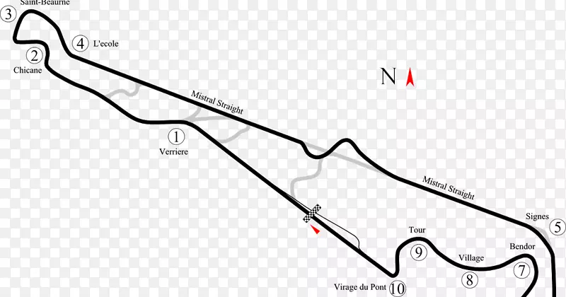 2018年国际汽联一级方程式世界锦标赛2018年法国大奖赛赛道耐力赛保罗h莱斯特鲁普