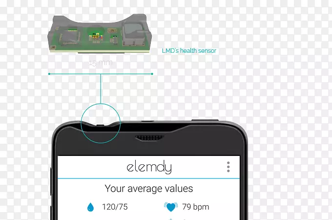 智能手机电子多媒体血压机