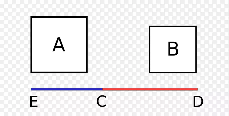 平面化学反应平衡-化学反应杠杆比图-序贯平衡