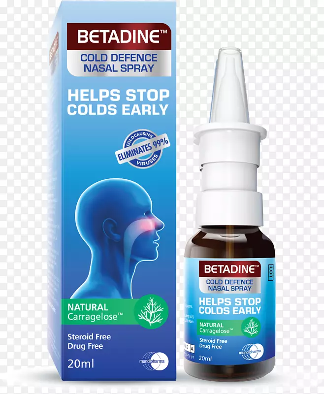 漱口水鼻喷雾剂-碘氧甲唑啉药物-鼻喷雾剂