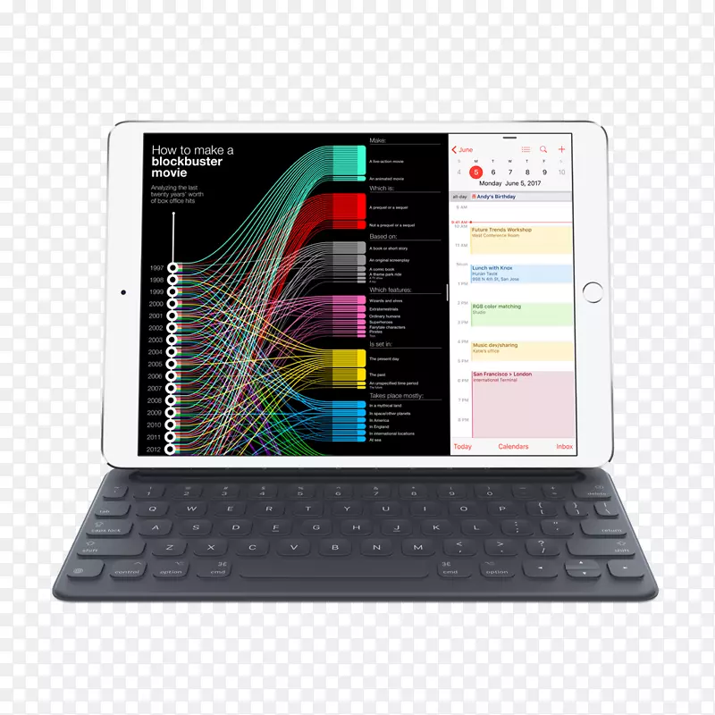 电脑键盘苹果铅笔苹果智能键盘iPad Pro(10.5)苹果智能键盘用于iPad Pro(12.9)-Apple