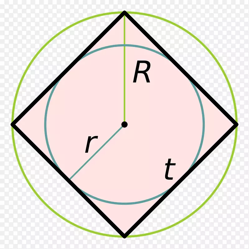 正方形七角BeíRT k r正则多边形角