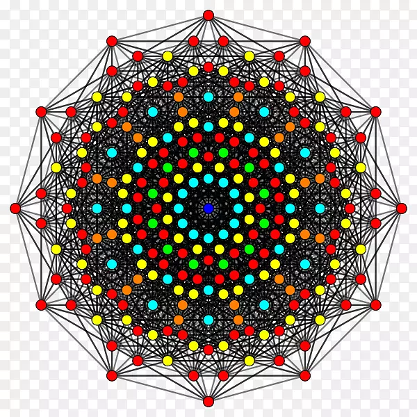 10立方体正投影几何-立方体