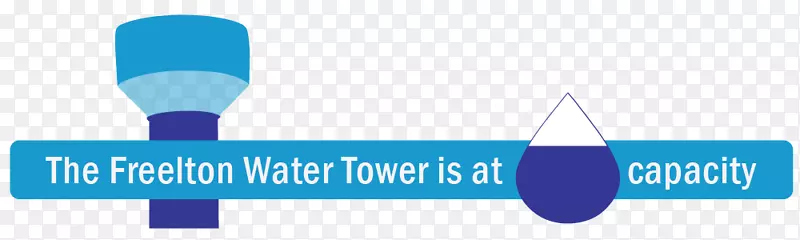 水塔组织供水网络汉密尔顿水塔