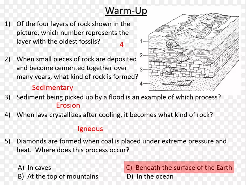 不可否认：演化与创造科学岩石&土壤矿物岩石循环-岩石