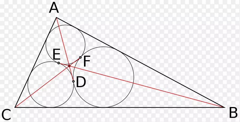 三角中心malfatti圆点三角形