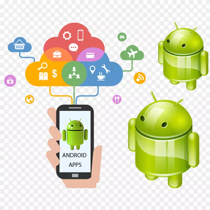 web开发移动应用程序开发软件开发android-android开发