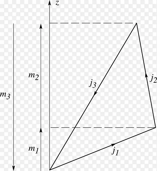 纸三角点-三角形