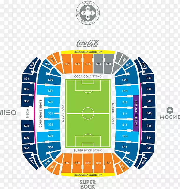 Estádio确实拖着波尔图塞尔塔·德维戈·巴拉多斯体育场