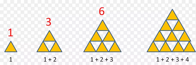 三角形数