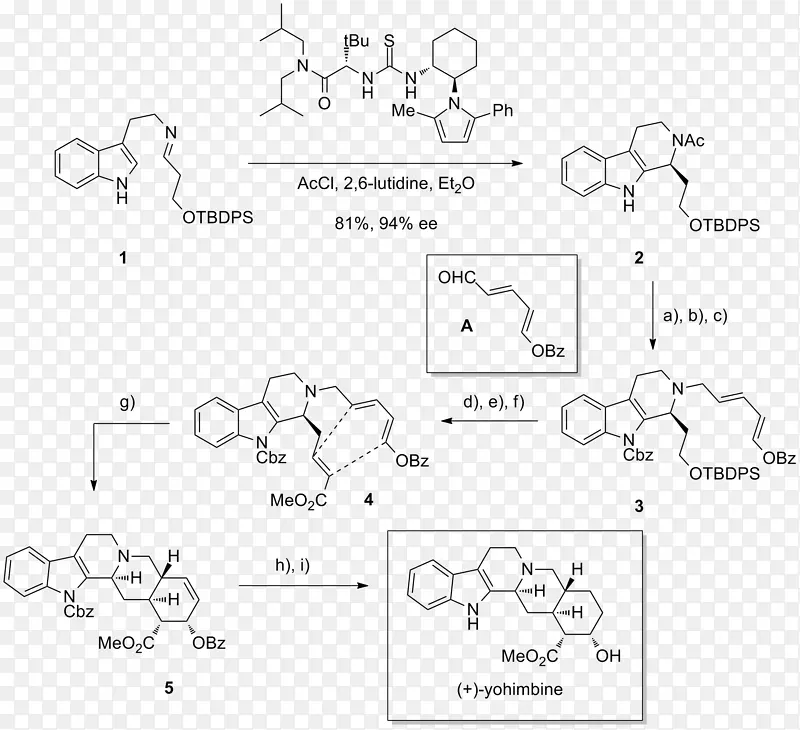 氨基化硫脲有机催化吲哚迈克尔反应吲哚生物碱