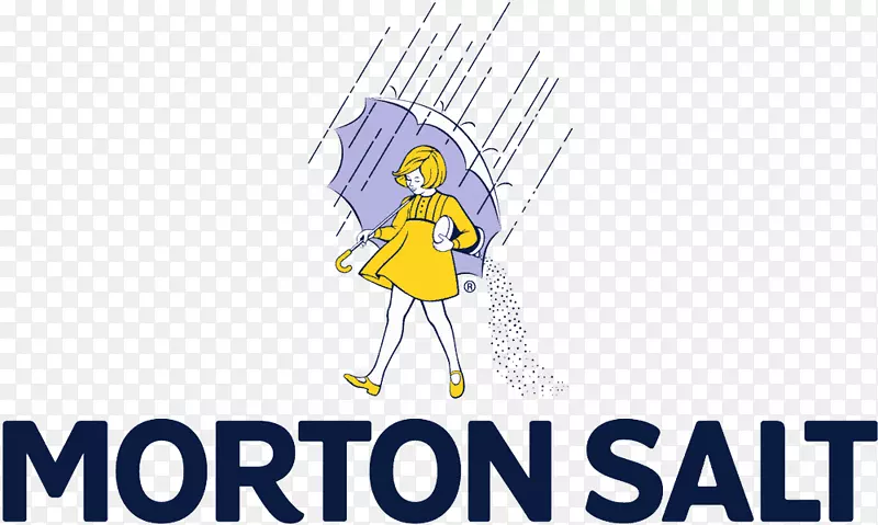 莫顿盐商标商业品牌-食盐